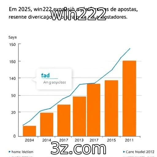 Expansão global de plataformas de apostas online em 2025